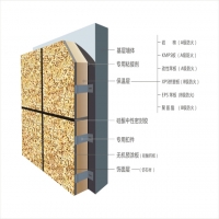 成都仿石漆保温板装饰一体板